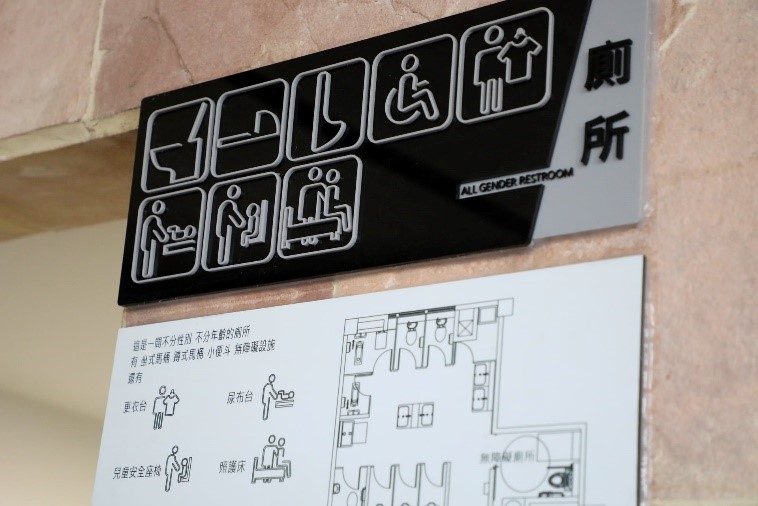 廁所門外放置可使用的設備、廁所一覽圖，讓民眾一目了然
