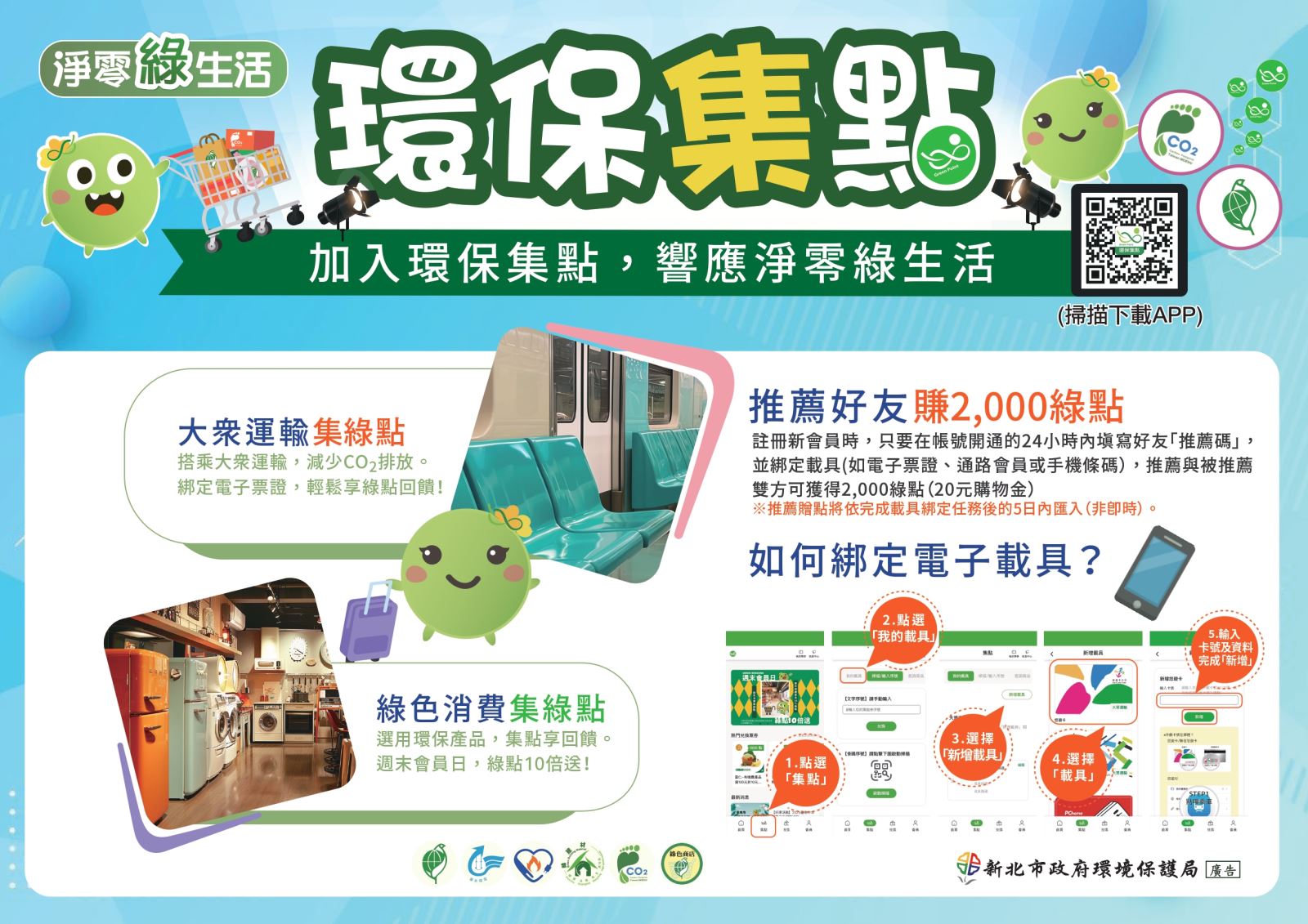 環保集點1