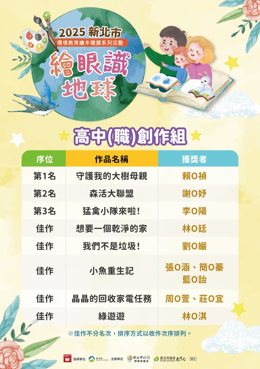 高中(職)創作組得獎名單